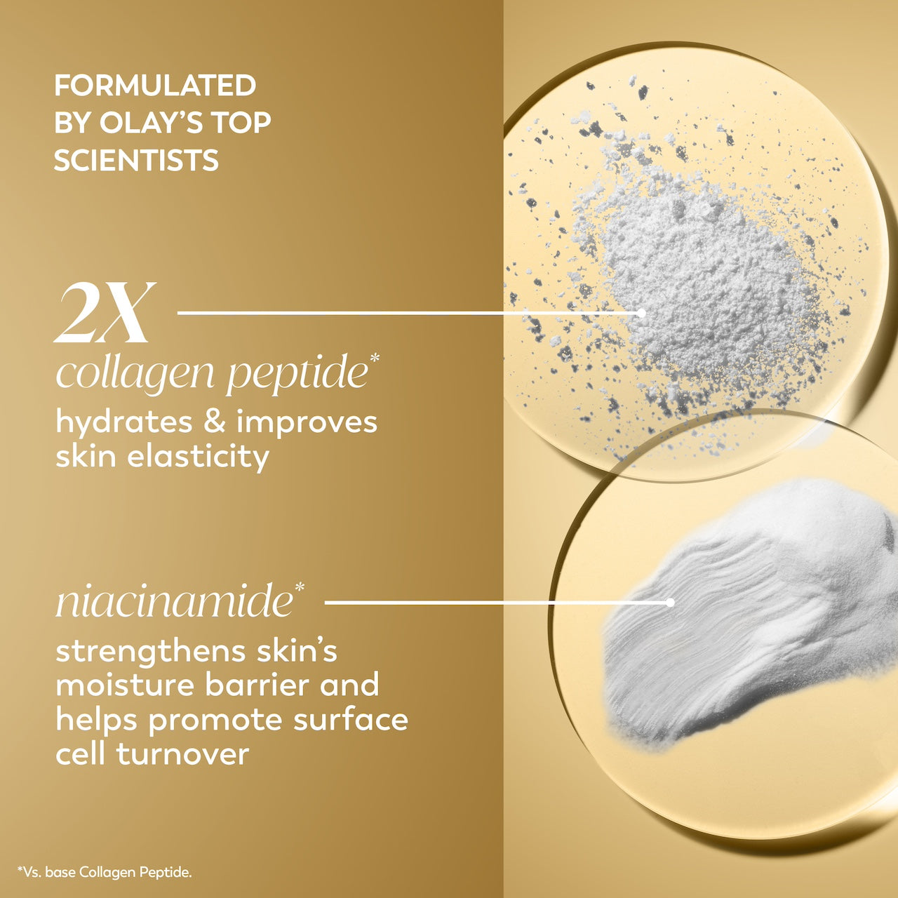 Olay Collagen Peptide MAX · Moisturizing Cream