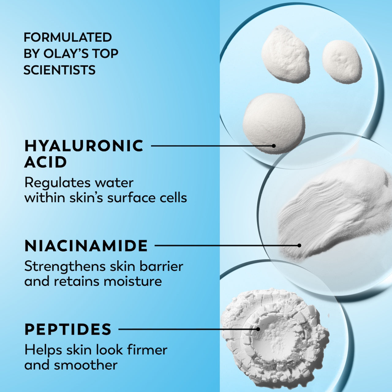 Olay Hyaluronic MINI Ultralight · Fragrance-Free Care