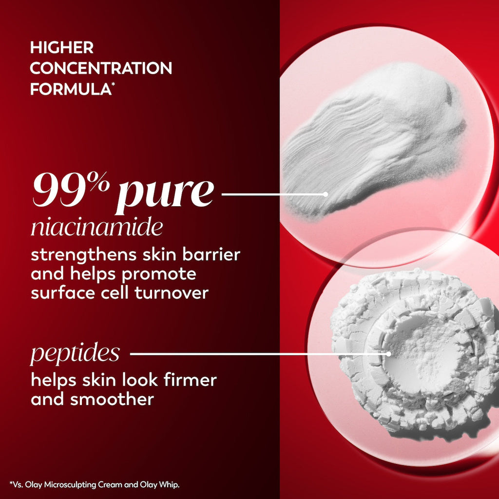Olay Niacinamide Hydrating Cream · Daily Skin Care