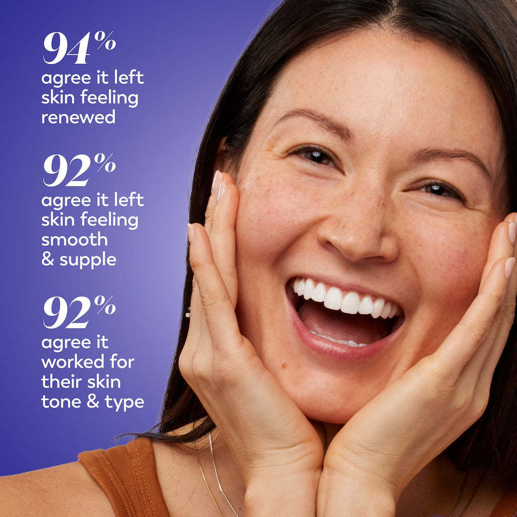 Olay Retinol MINI Night · Travel-Friendly Size