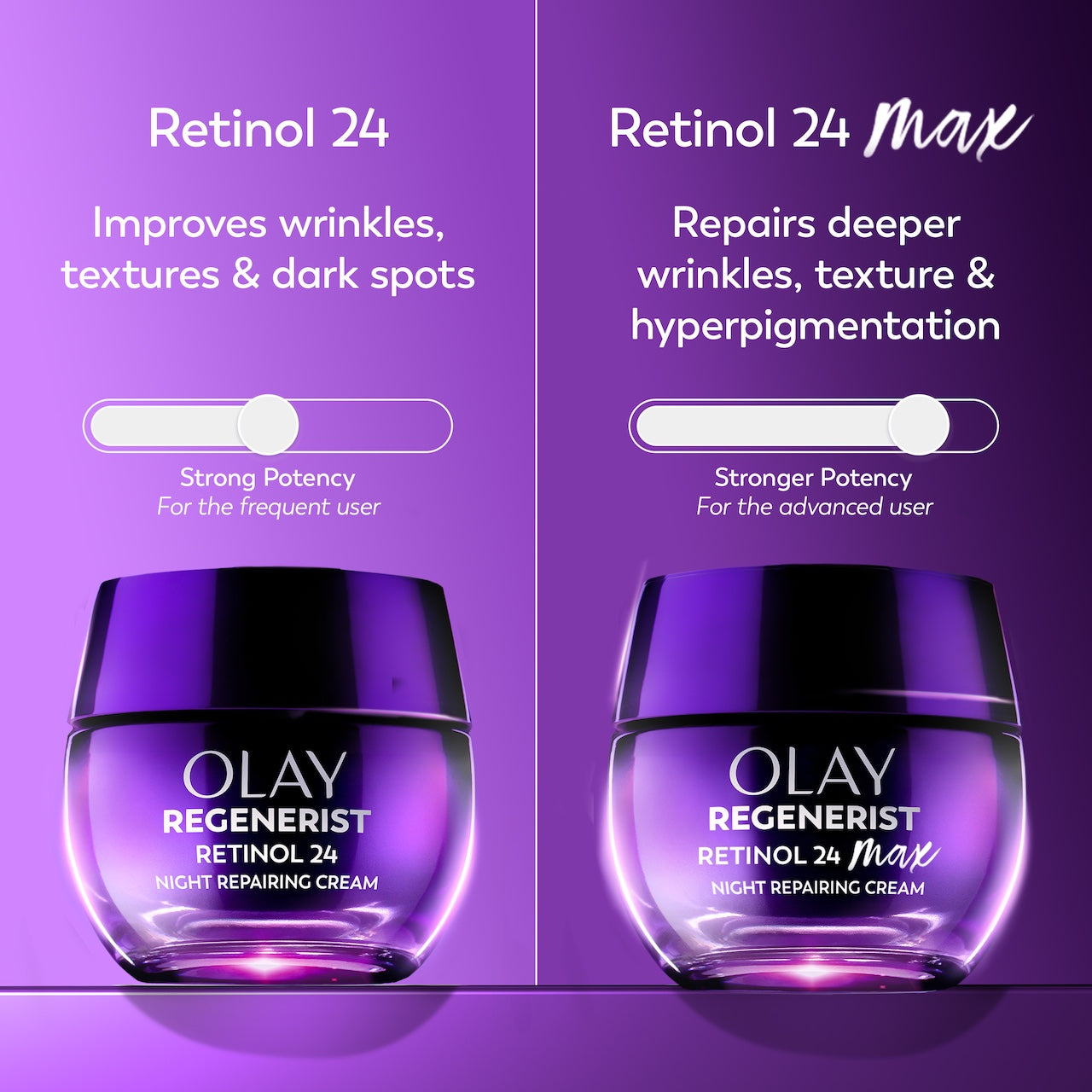 Olay Retinol MAX Night · Overnight Renewal