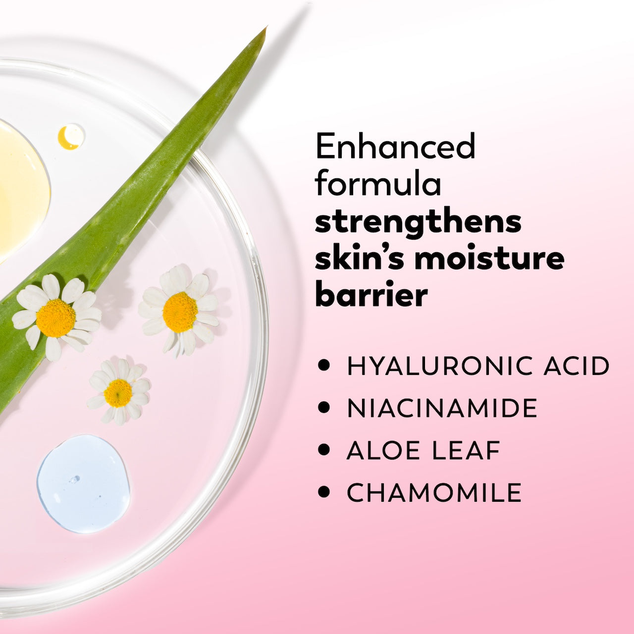 Olay Active Hydrating Beauty · Sensitive Skin Care