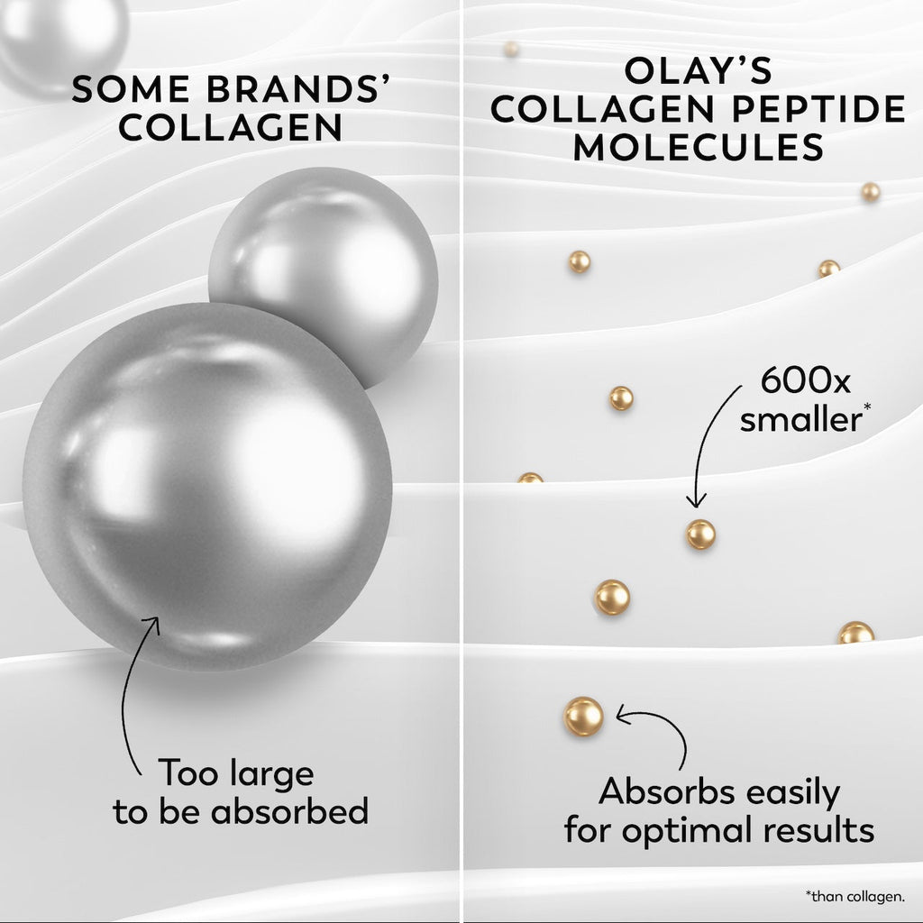 Olay Collagen Peptide Moisturizing · Fragrance-Free Care