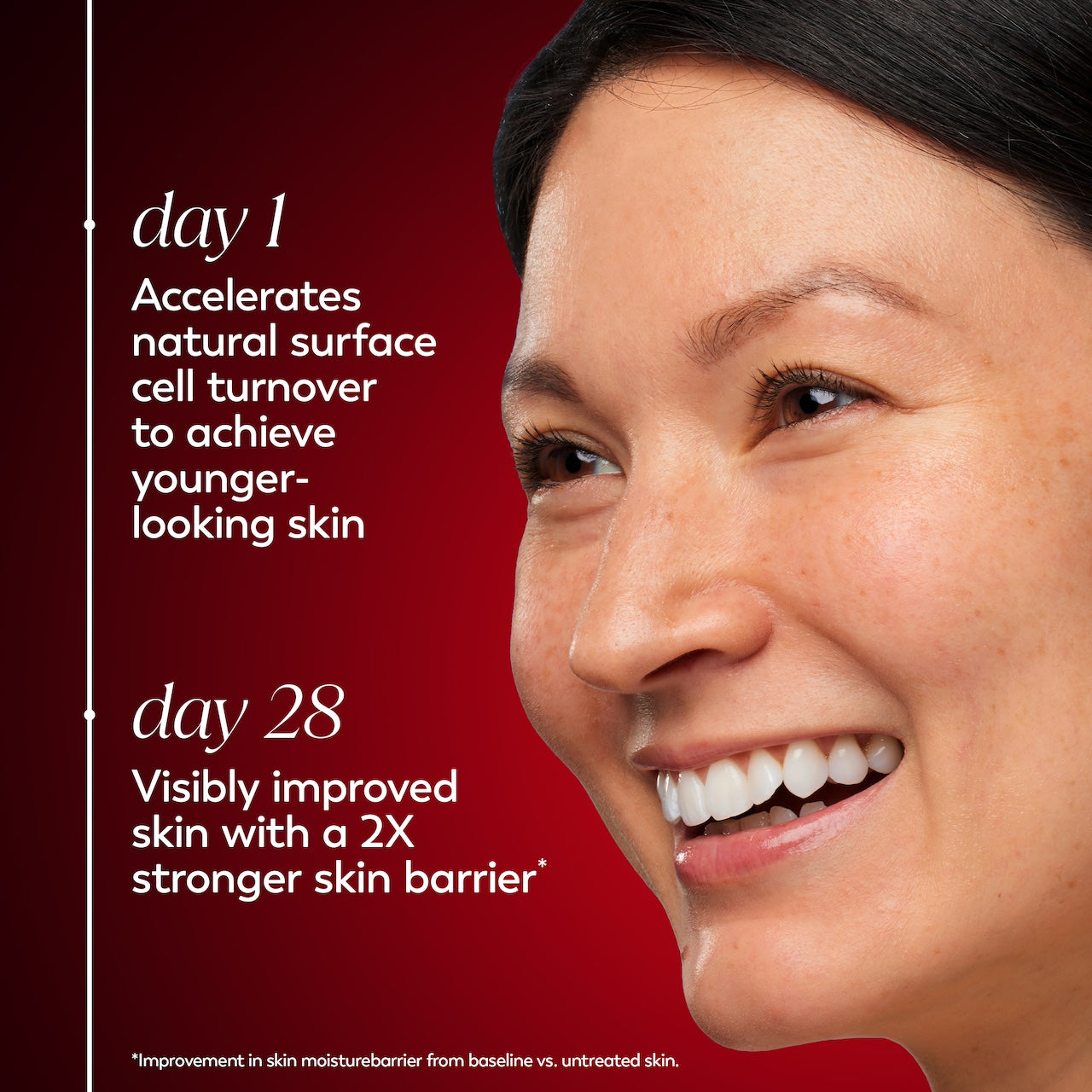 Olay Niacinamide Hydrating Cream · Daily Skin Care
