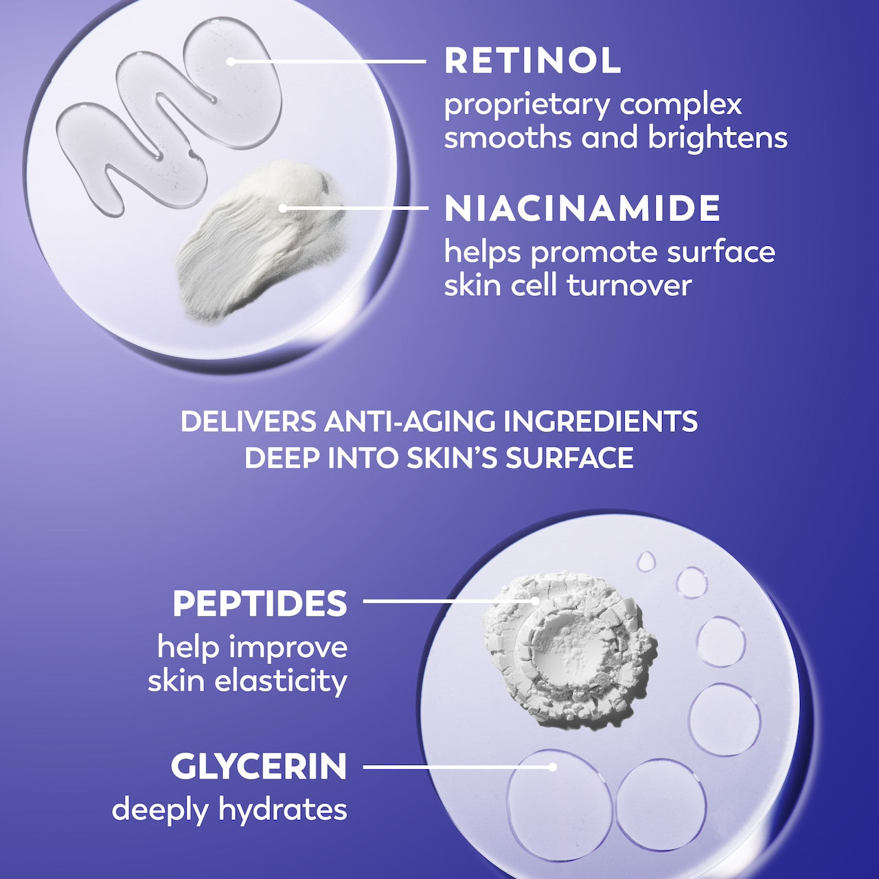 Olay Retinol MINI Night · Travel-Friendly Size