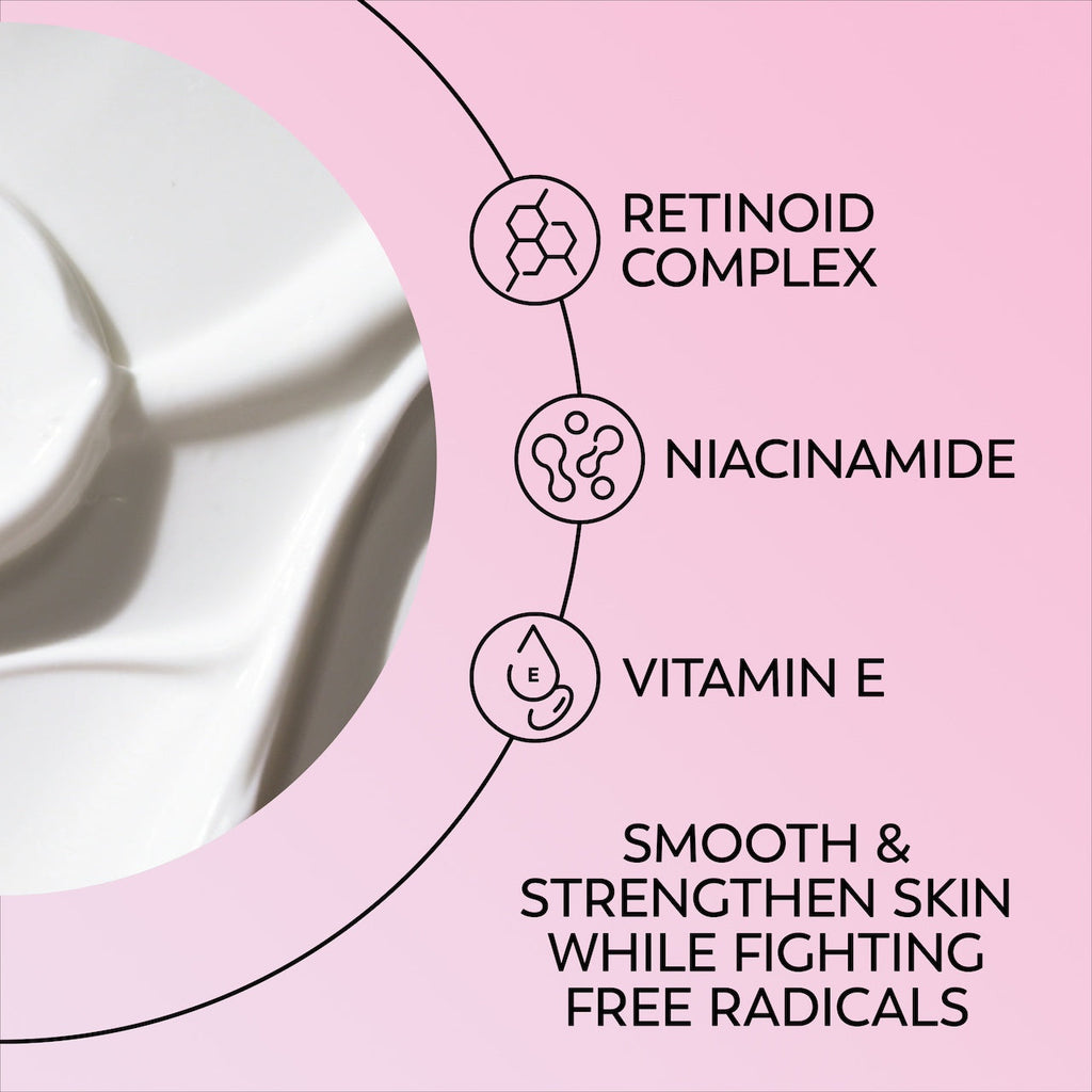 Olay Smoothing Eyes Retinol24 · Eye Care