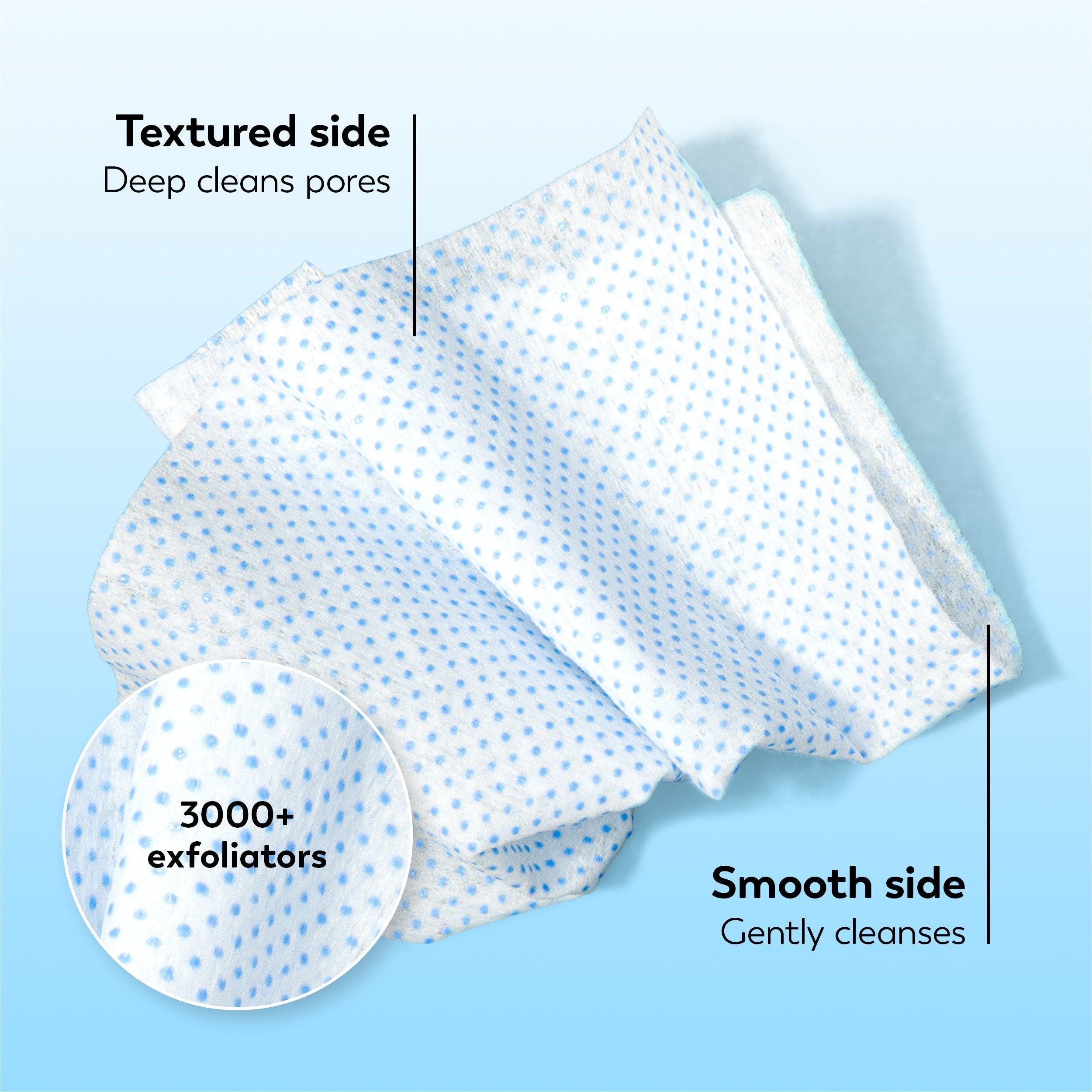 Olay / Daily Facials Cleansing Cloths · Deeply Purifying Clean · 66 Ct