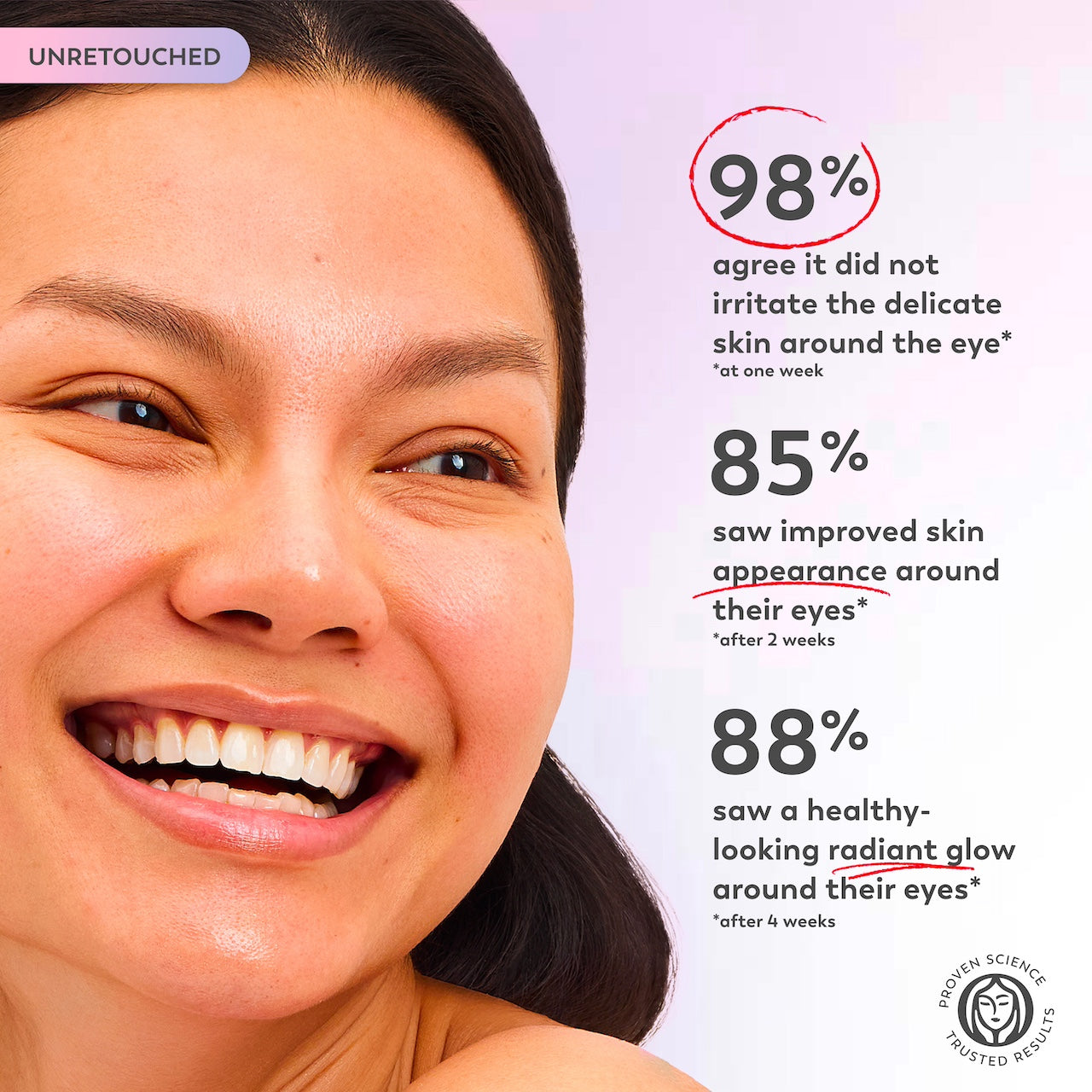 Olay Super Eyes Daily · Eye Care