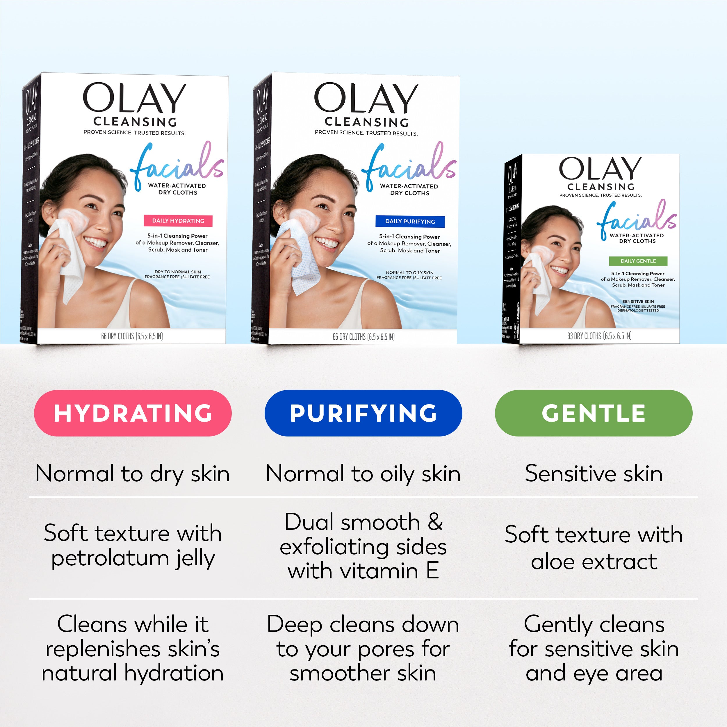 Olay / Daily Facials Cleansing Cloths · 66 Count