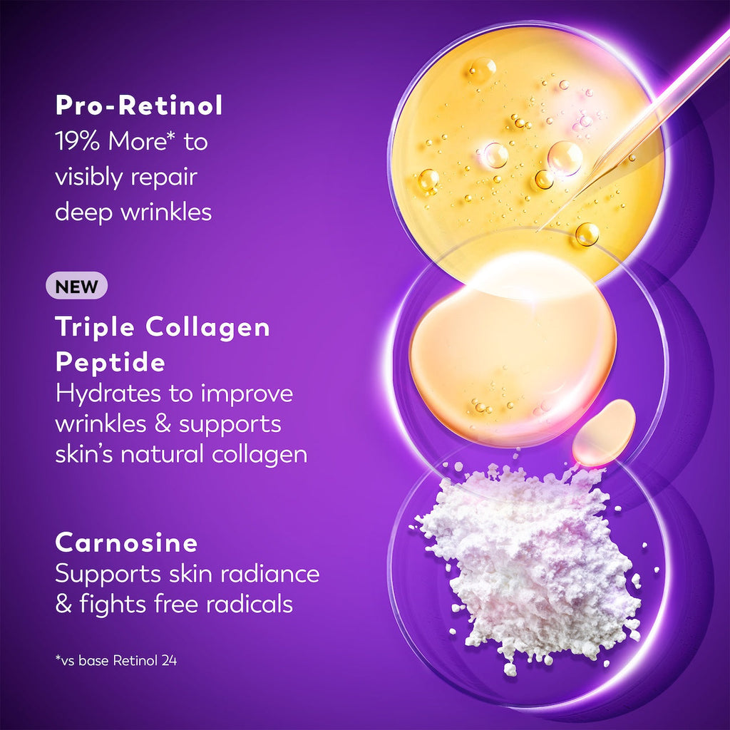 Olay Retinol MAX Night · Overnight Renewal