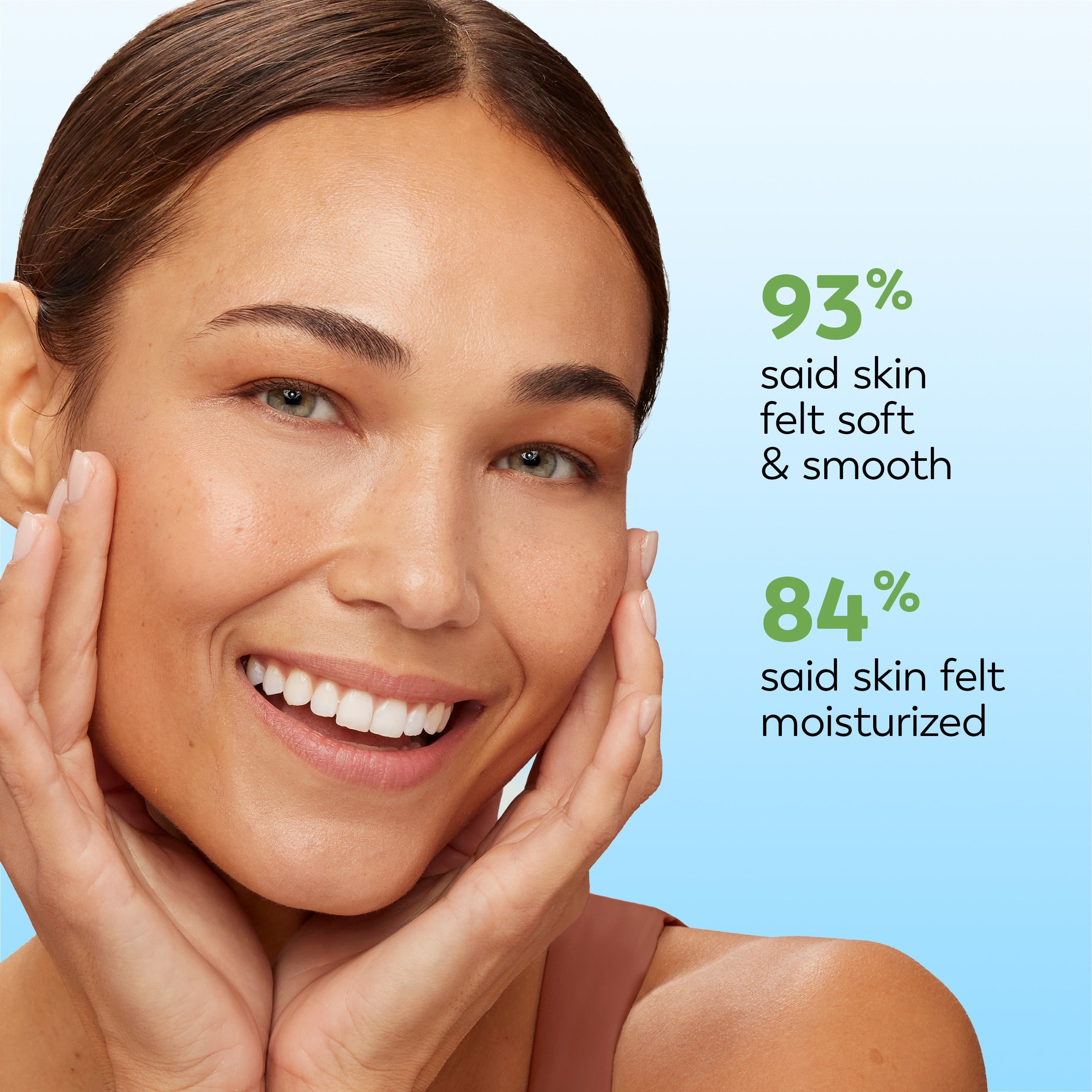Olay / Daily Facials Cleansing Cloths · Gentle Sensitive Clean · 33 ct