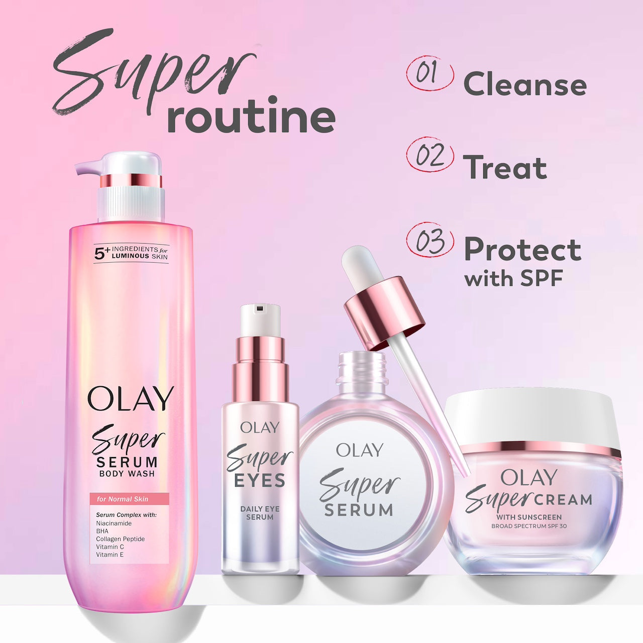 Olay / Super Serum Mini · Travel-Friendly Size