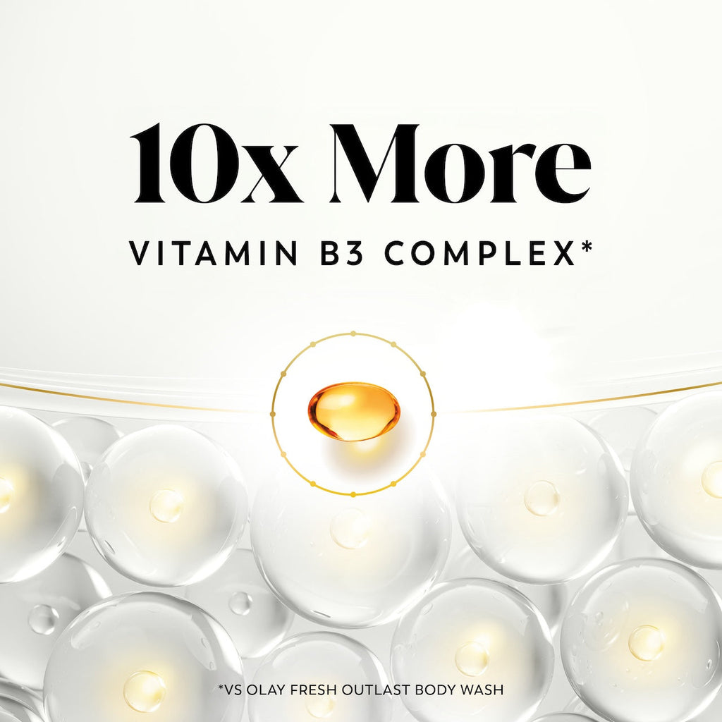 Olay Intensely Hydrating Body · Hyaluronic Serum Complex