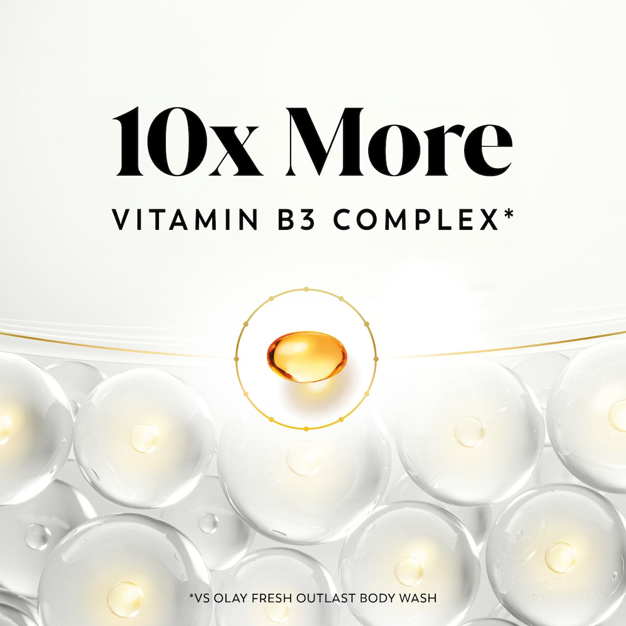 Olay Intensely Hydrating Body · Hyaluronic Serum Complex