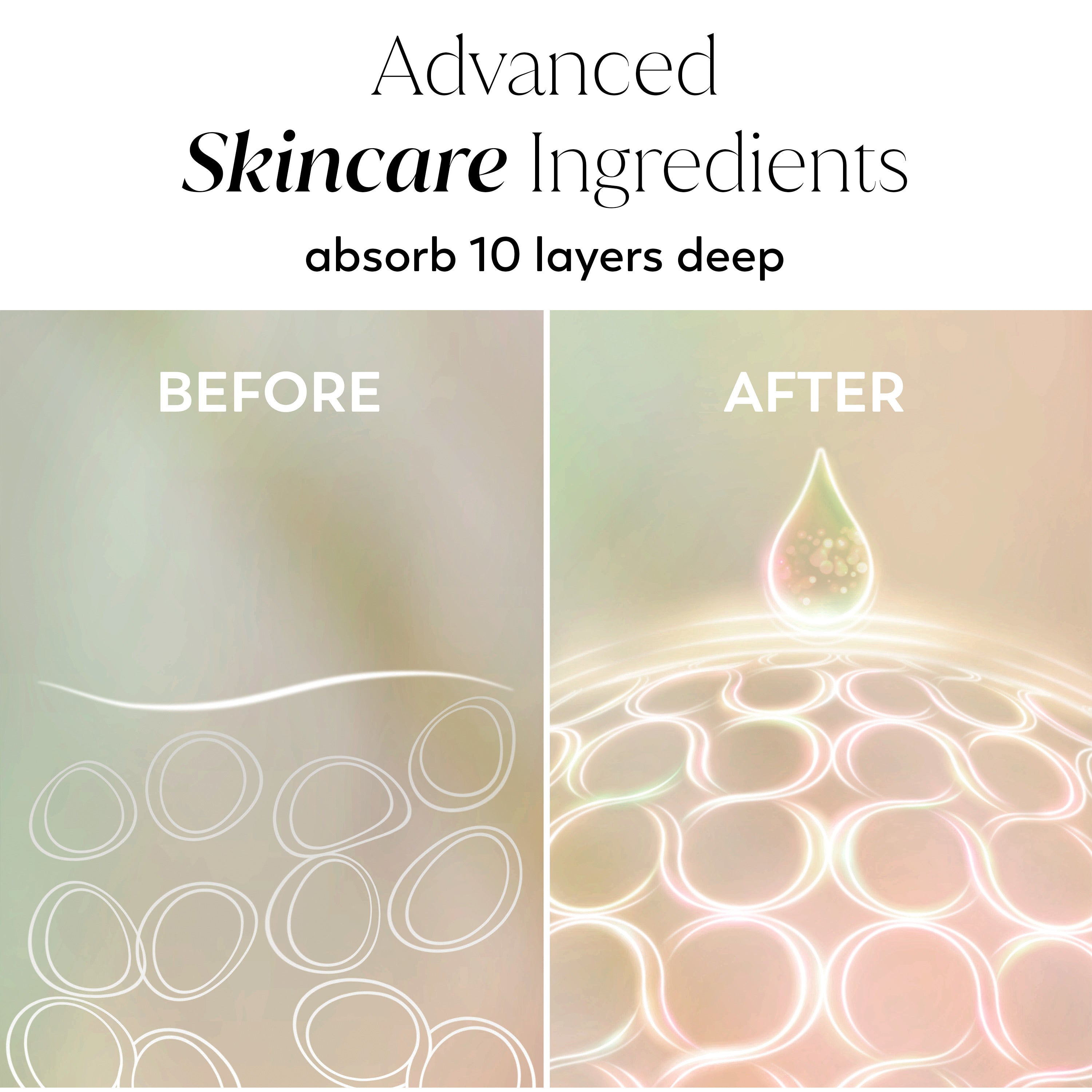 Olay Firming Hydrating Body · Body Care