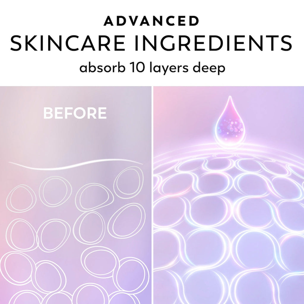 Olay Super Serum Body · Body Cream