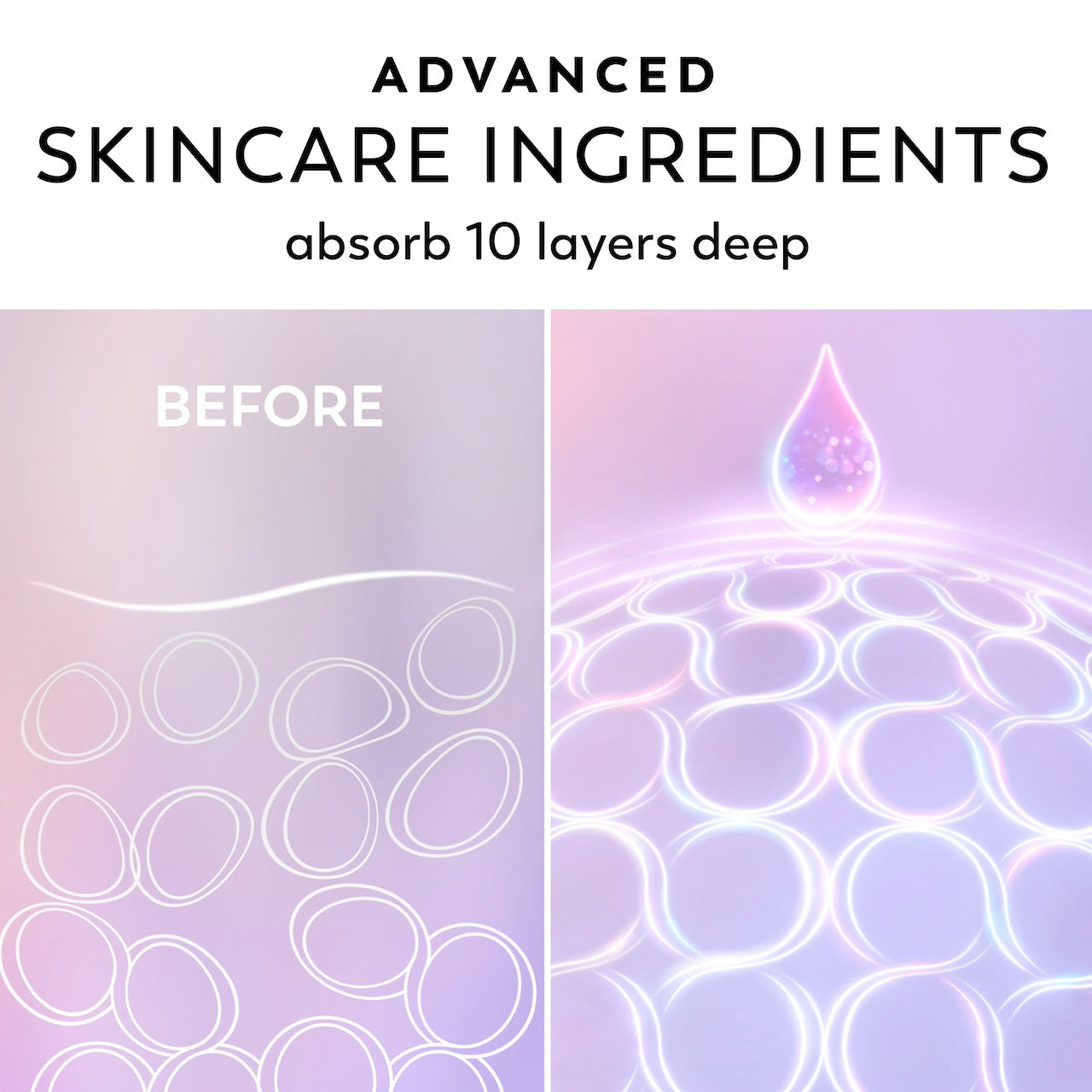 Olay Super Serum Body · Body Cream