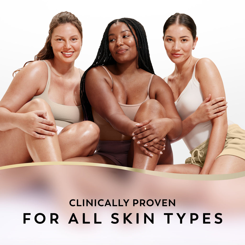 Olay Firming Hydrating Body · Body Care